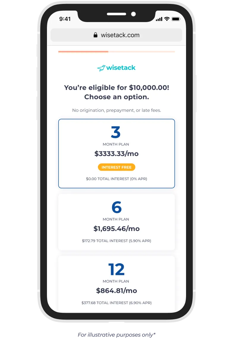 Wisetack offer screen on a phone showing 3, 6 and 12 month plan options for a sample amount